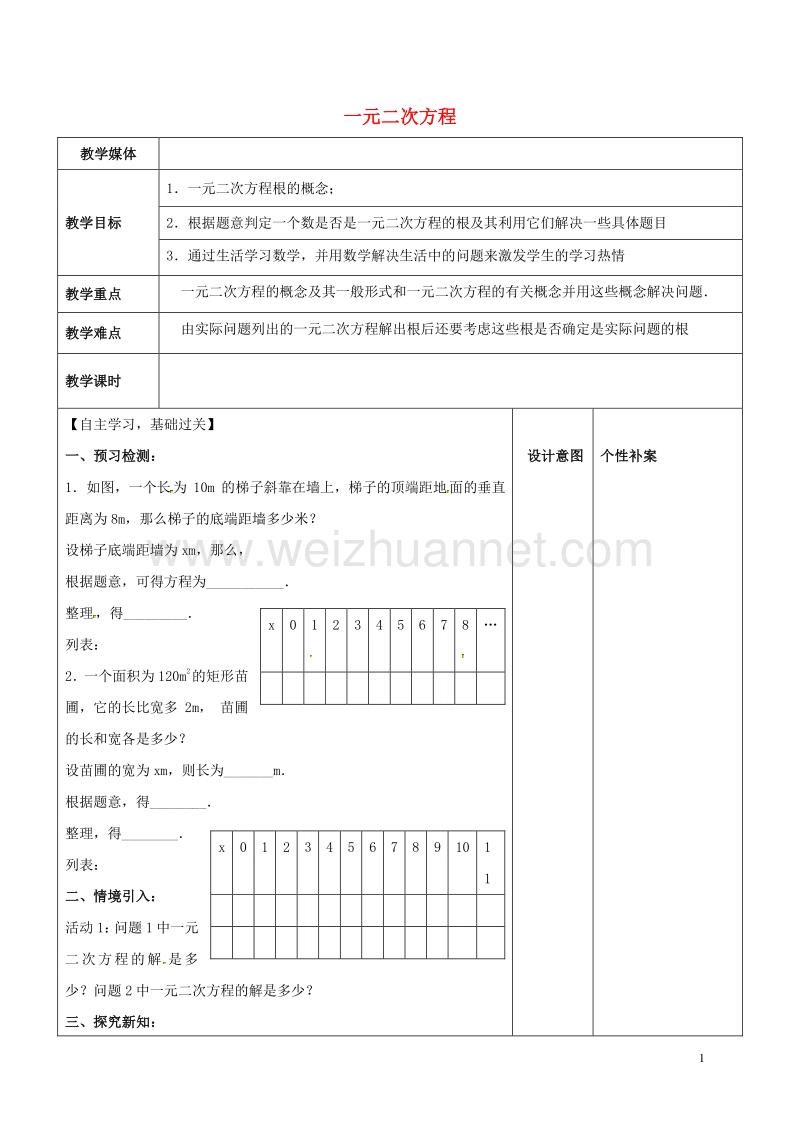 广东省东莞市寮步镇泉塘村九年级数学上册 第21章《一元二次方程（二）》教案 （新版）新人教版.doc_第1页