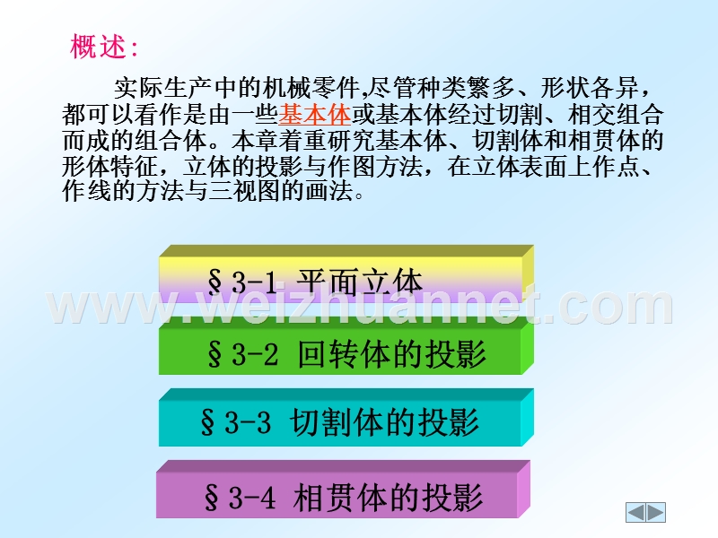 第三章-基本形体的三视图.ppt_第2页