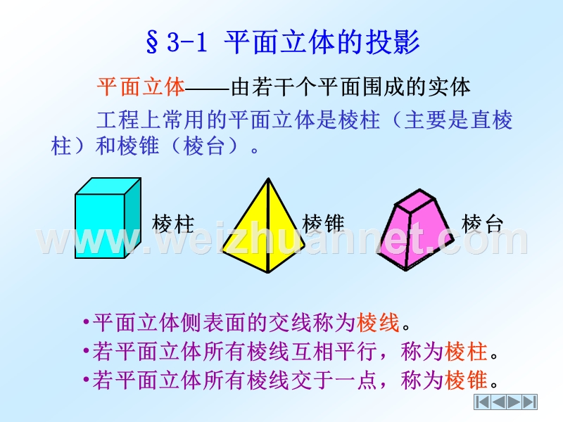 第三章-基本形体的三视图.ppt_第3页