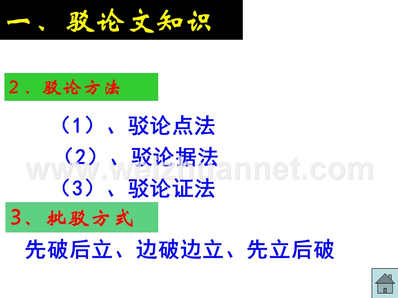 论证方式：立论和.ppt_第2页