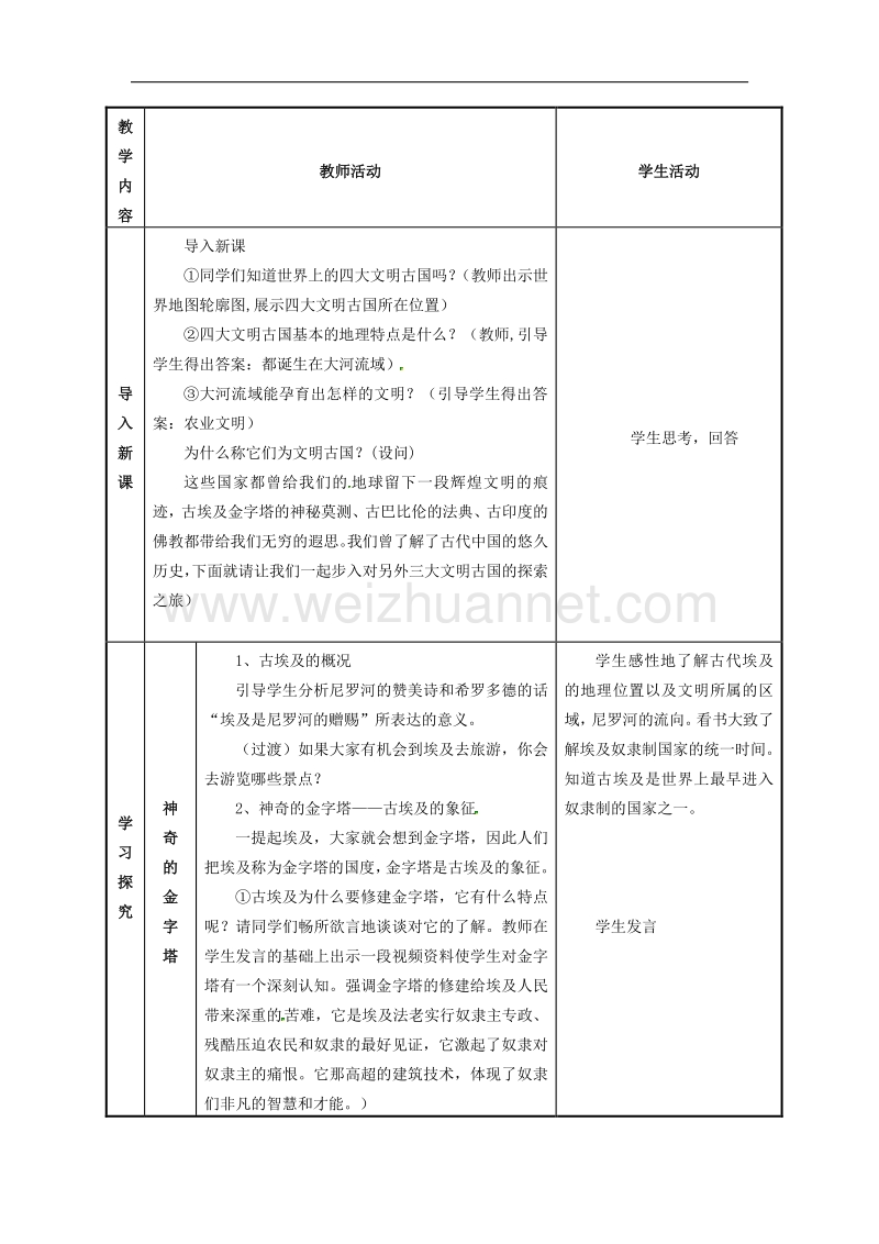 广东省惠州市惠东县多祝中学2014-2015学年度八年级历史下册第17课 大河流域的文明曙光教案 北师大版.doc_第2页