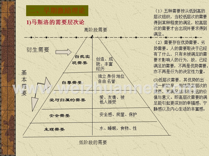 第十章-激励.ppt_第3页