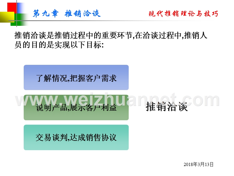 第九章推销洽谈.ppt_第3页