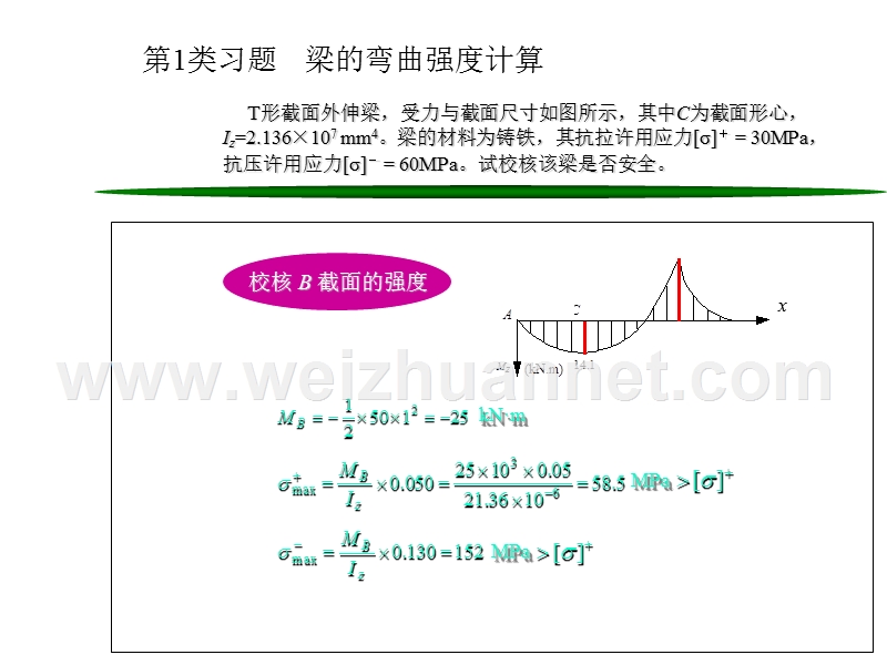 第7章-梁的强度计算.ppt_第2页