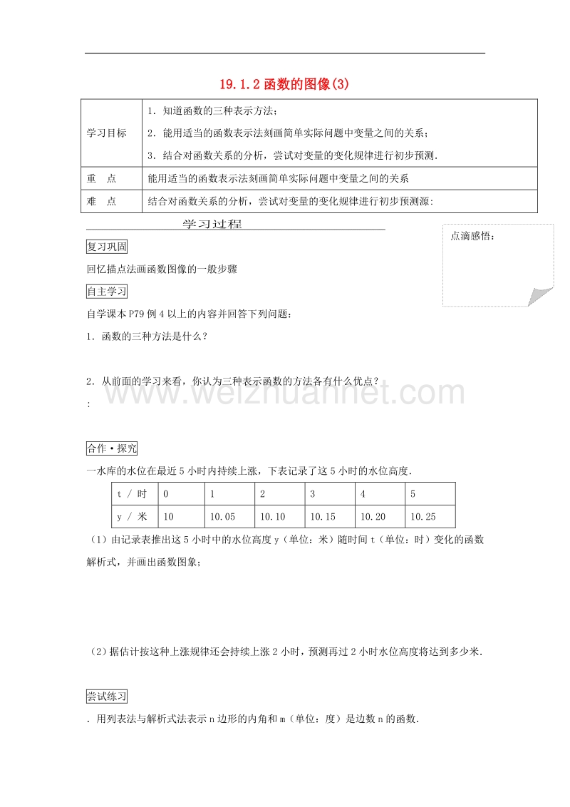 2017学年度八年级数学下册19.1函数19.1.2函数的图像（三）学案（无答案）（新版）新人教版.doc_第1页