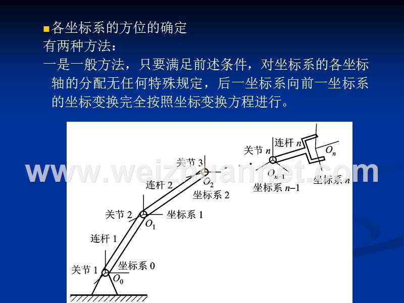 第一章-机器人运动学(2).ppt_第2页