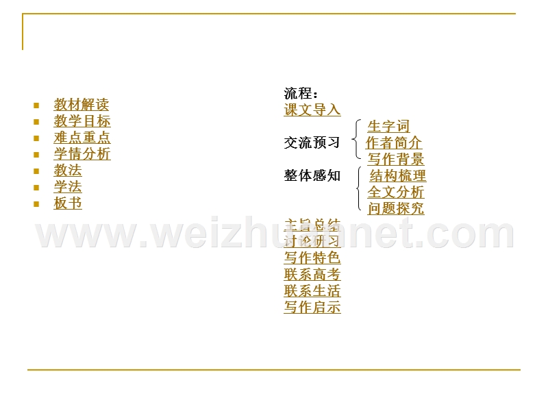 2014-2015学年高中语文同步课件：3.8《小狗包弟》68张（人教新课标必修1）.ppt_第2页