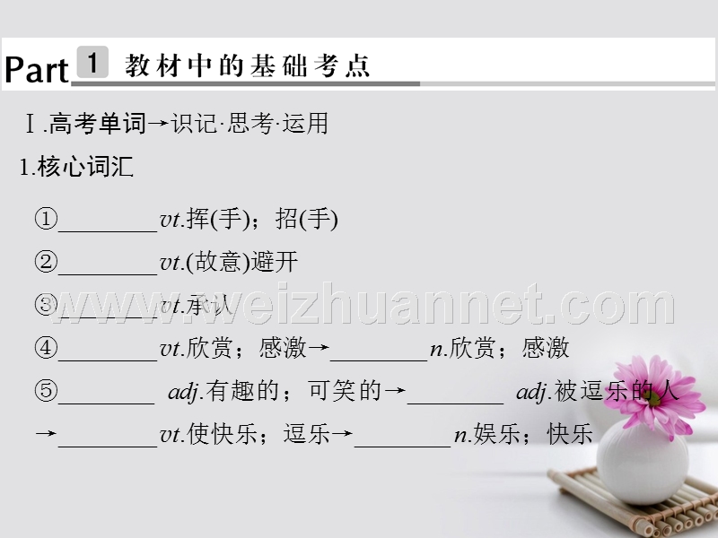 2018版高考英语大一轮复习 第1部分 基础知识考点 module 2 my new teachers课件 外研版必修1.ppt_第2页