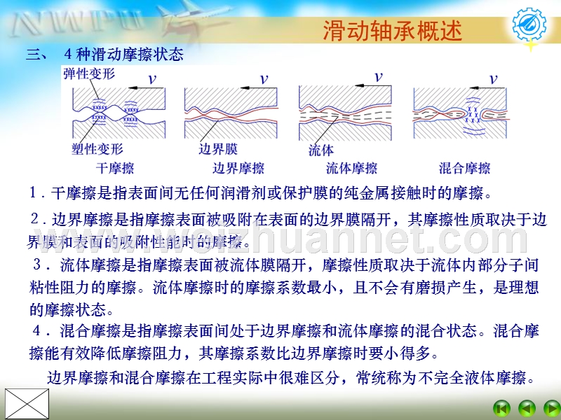 第十二章 滑动轴承.ppt_第3页