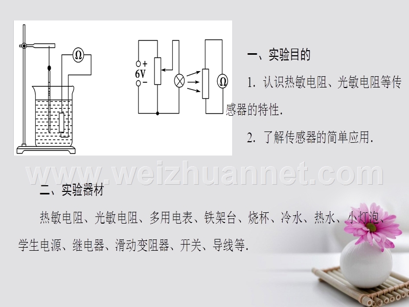 （通用版）2018高考物理一轮复习 第11章 交变电流 传感器 实验12 传感器的简单应用课件.ppt_第2页