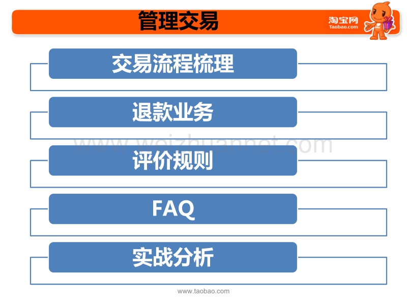 管理交易专题培训.pptx_第3页