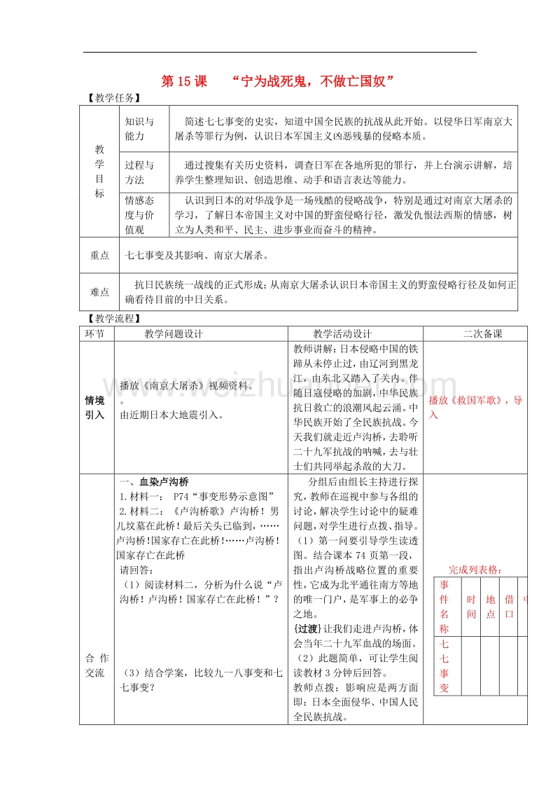 2018年八年级历史上册第15课“宁为战死鬼，不做亡国奴”教案 新人教版.doc_第1页