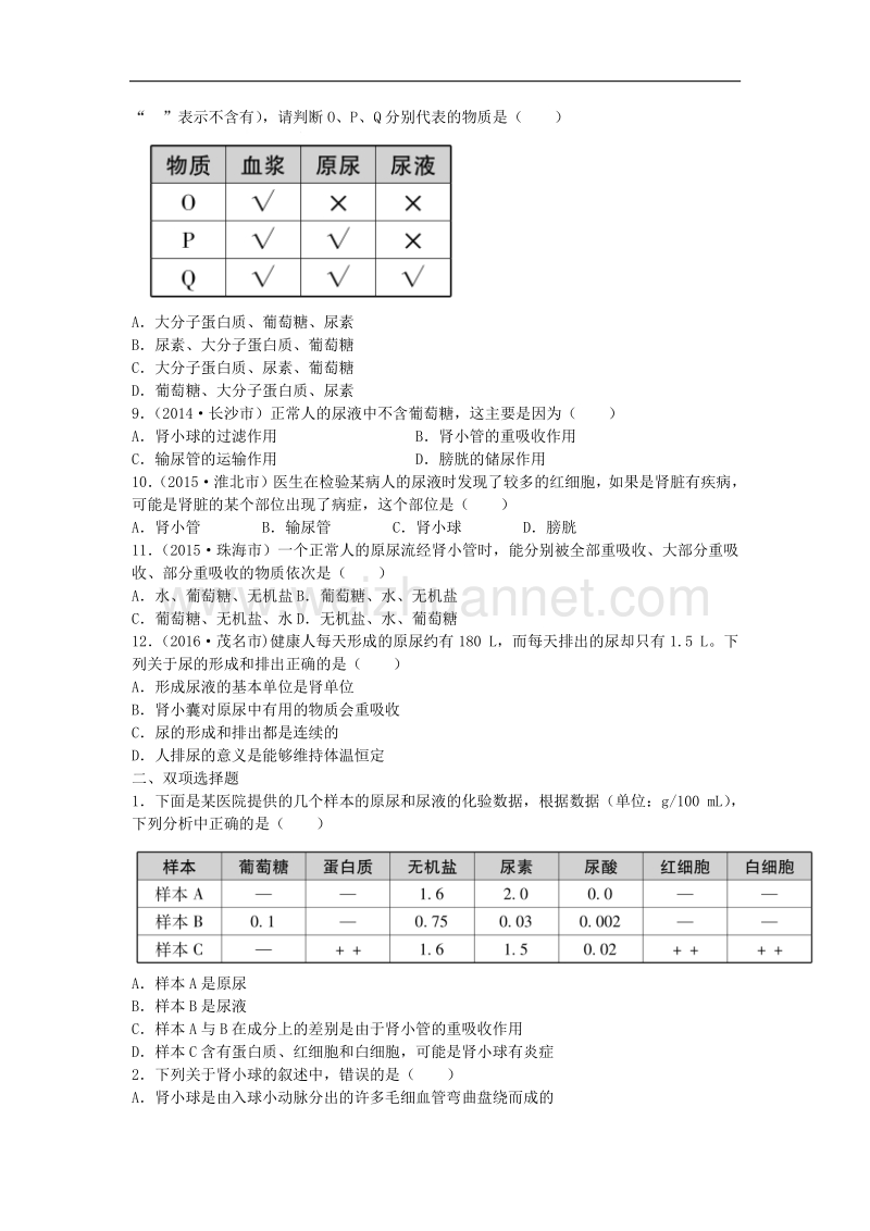 广东省深圳市2017版中考生物总复习第四单元第五章人体内废物的排出真题回练（无答案）.doc_第2页