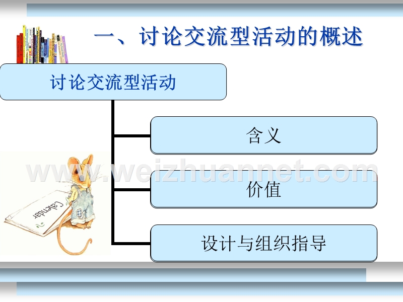 讨论交流型活动的设计与组织指导.ppt_第2页