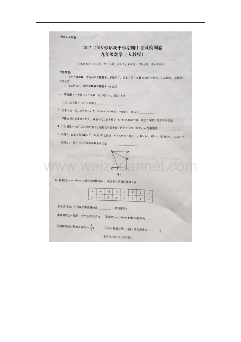 云南省威信县2018版九年级数学上学期期中试题新人教版.doc_第1页