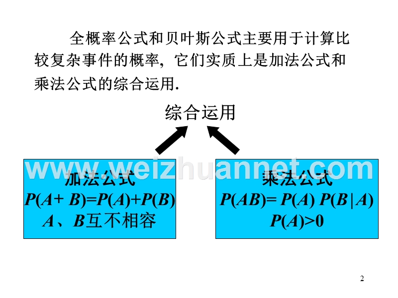 第1章-第4节-全概率公式与贝叶斯公式.ppt_第2页