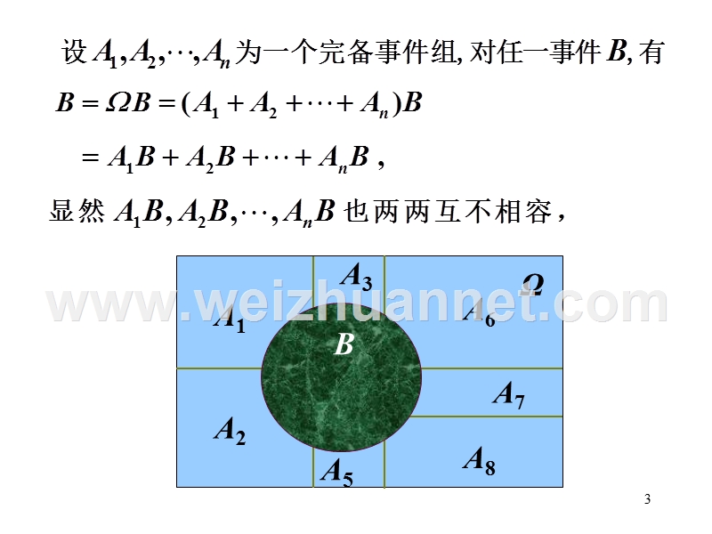 第1章-第4节-全概率公式与贝叶斯公式.ppt_第3页