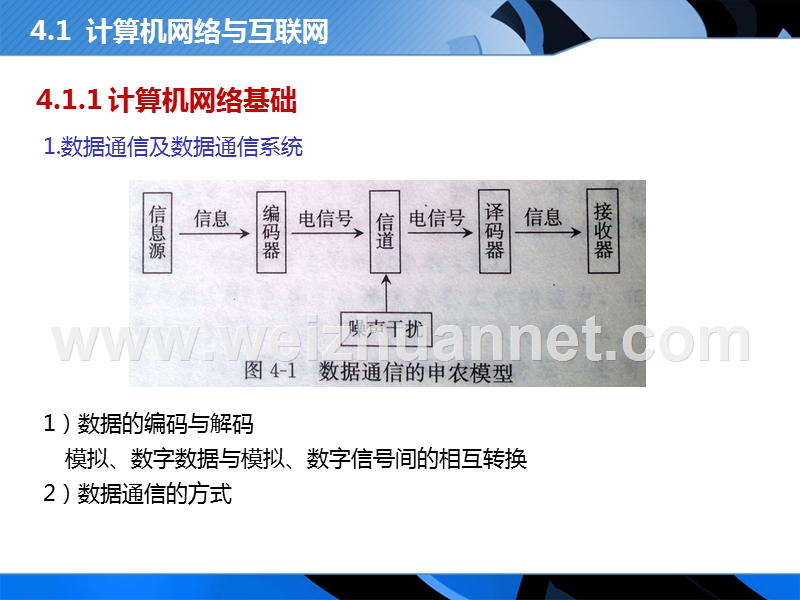 第四章-信息管理技术与基础.ppt_第3页