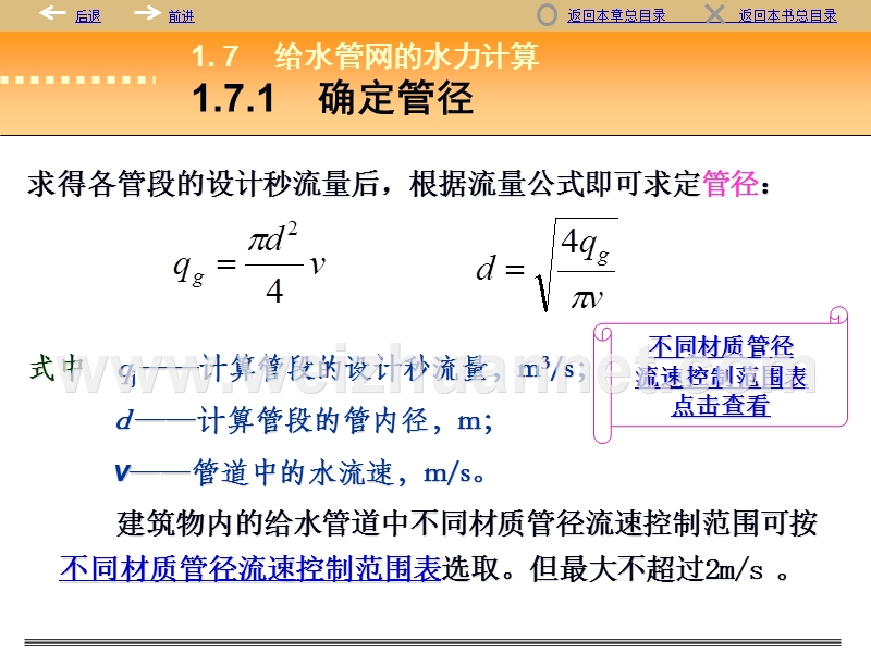 给水管网水力计算.pps_第2页