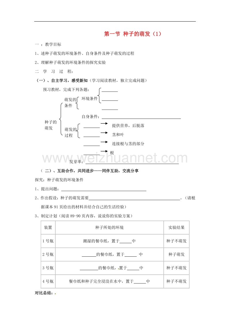 2018年山东省临沂市七年级生物上册3.2.1种子的萌发学案1（无答案）（新版）新人教版.doc_第1页