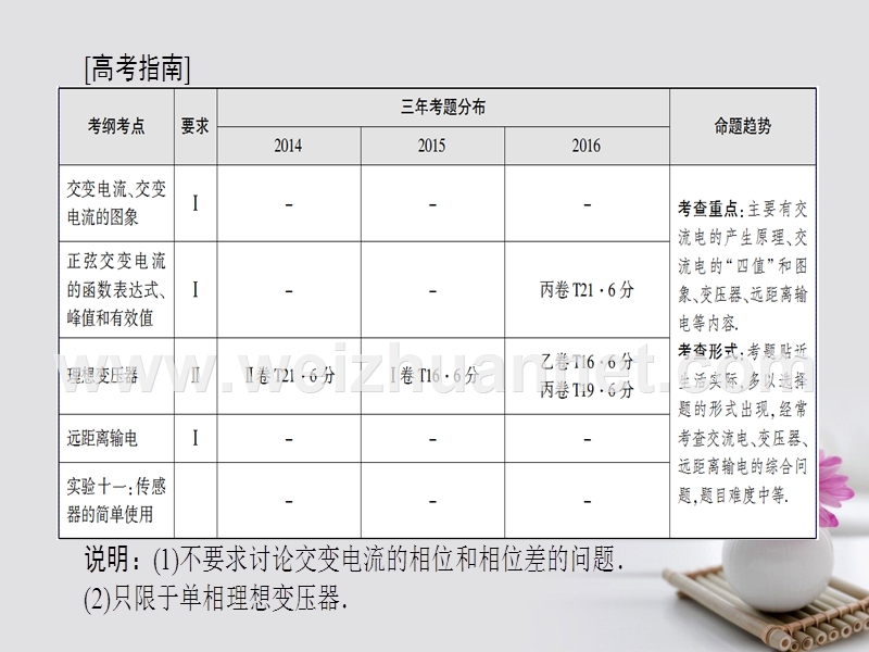 （通用版）2018高考物理一轮复习 第11章 交变电流 传感器 第1节 交变电流的产生及描述课件.ppt_第2页