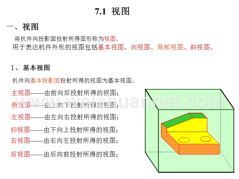 视图第一课时.ppt_第2页