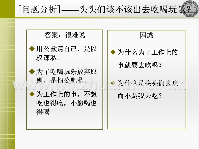 管理的基本思维方法和一个管理案例.ppt_第3页