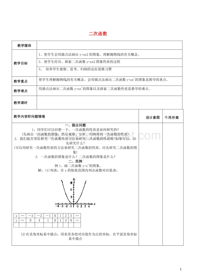 广东省东莞市寮步镇泉塘村九年级数学上册 第22章《二次函数》22.1 二次函数的图象和性质（二）教案 （新版）新人教版.doc_第1页