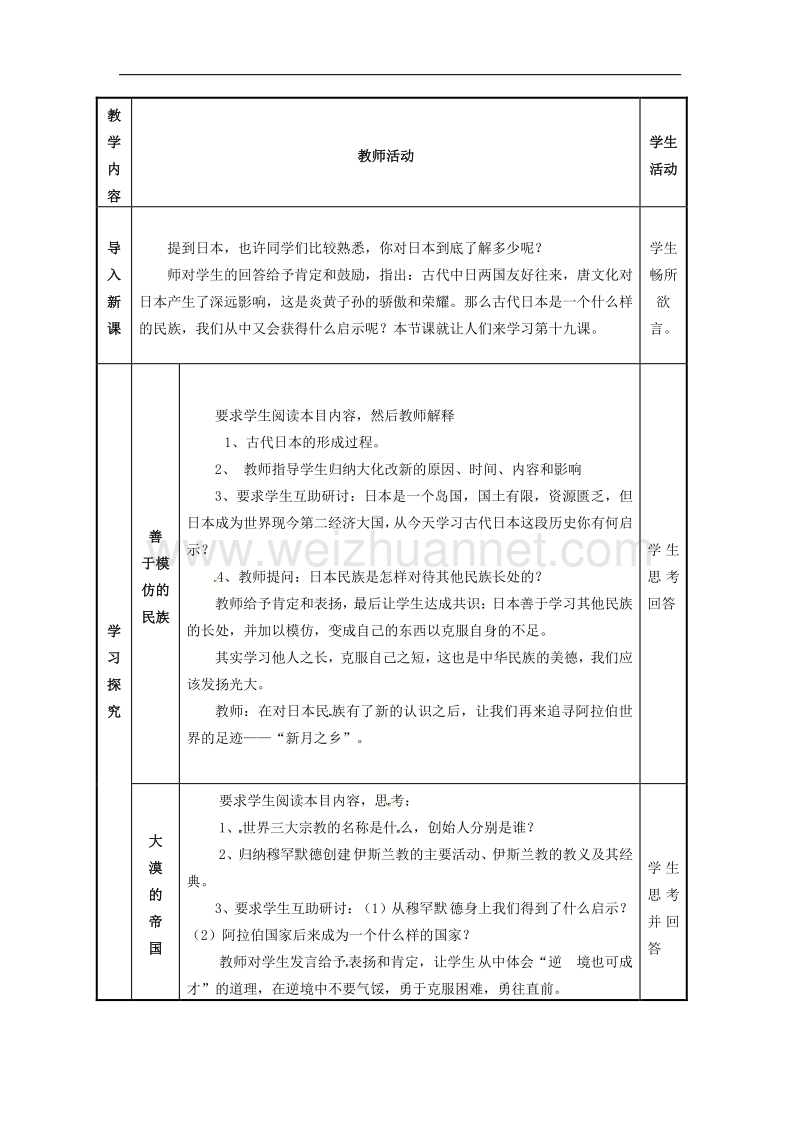 广东省惠州市惠东县多祝中学2014-2015学年度八年级历史下册第19课“日出之国”与“新月之乡”教案 北师大版.doc_第2页