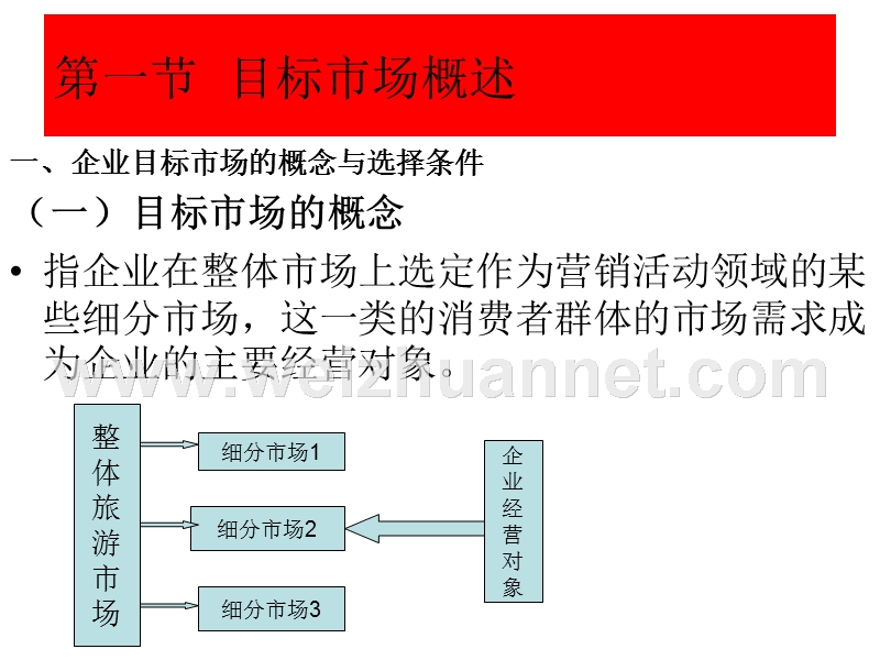 第六章：目标市场的选择.ppt_第2页