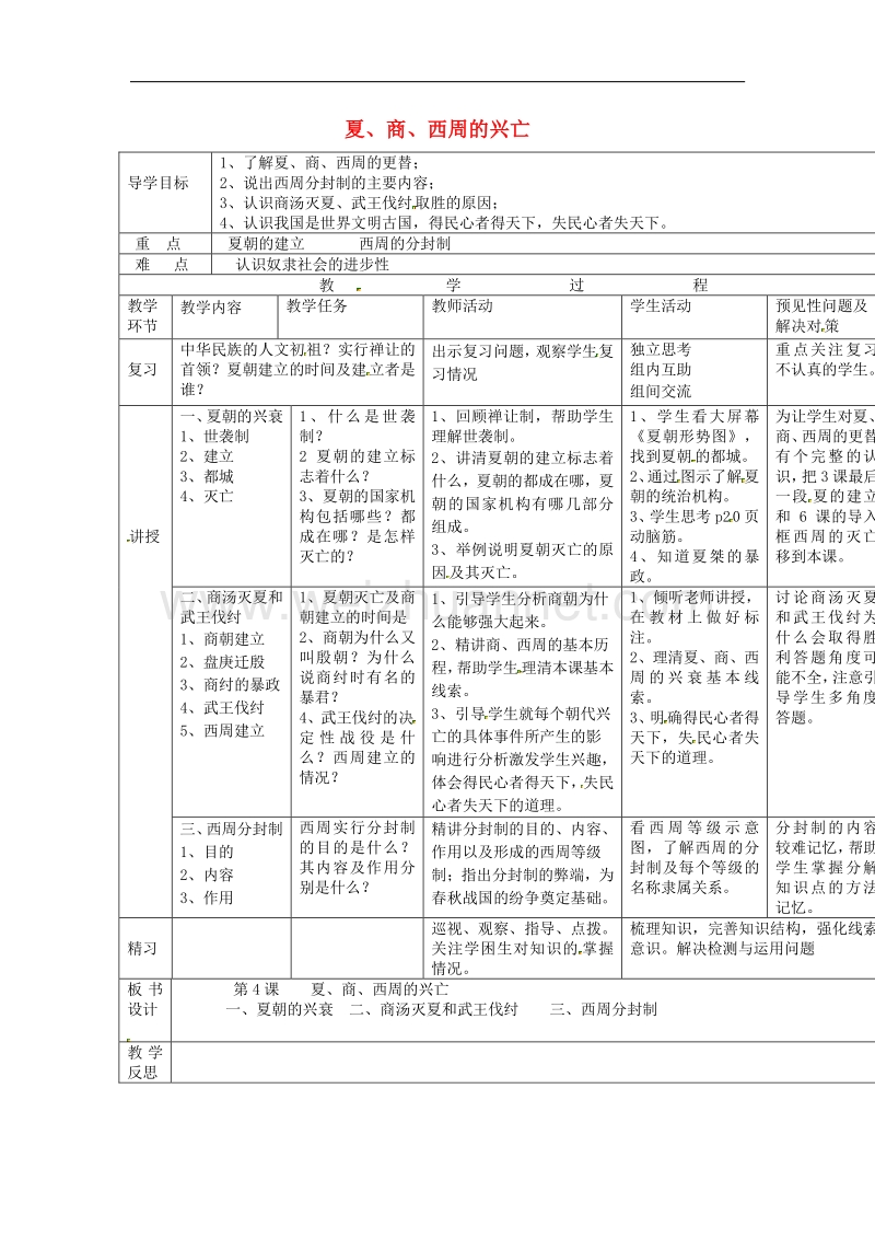 2018年吉林省通化市外国语中学七年级历史上册第4课 夏、商、西周的兴亡导学案 新人教版.doc_第1页