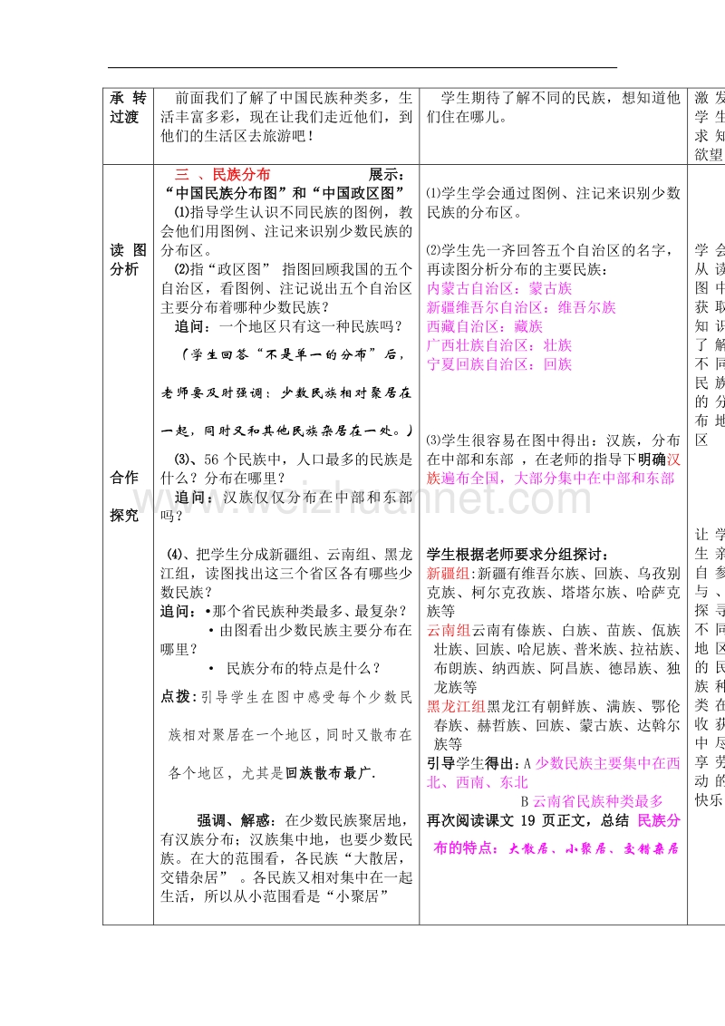 2018年八上  第一章第三节多民族的大家庭.doc_第3页