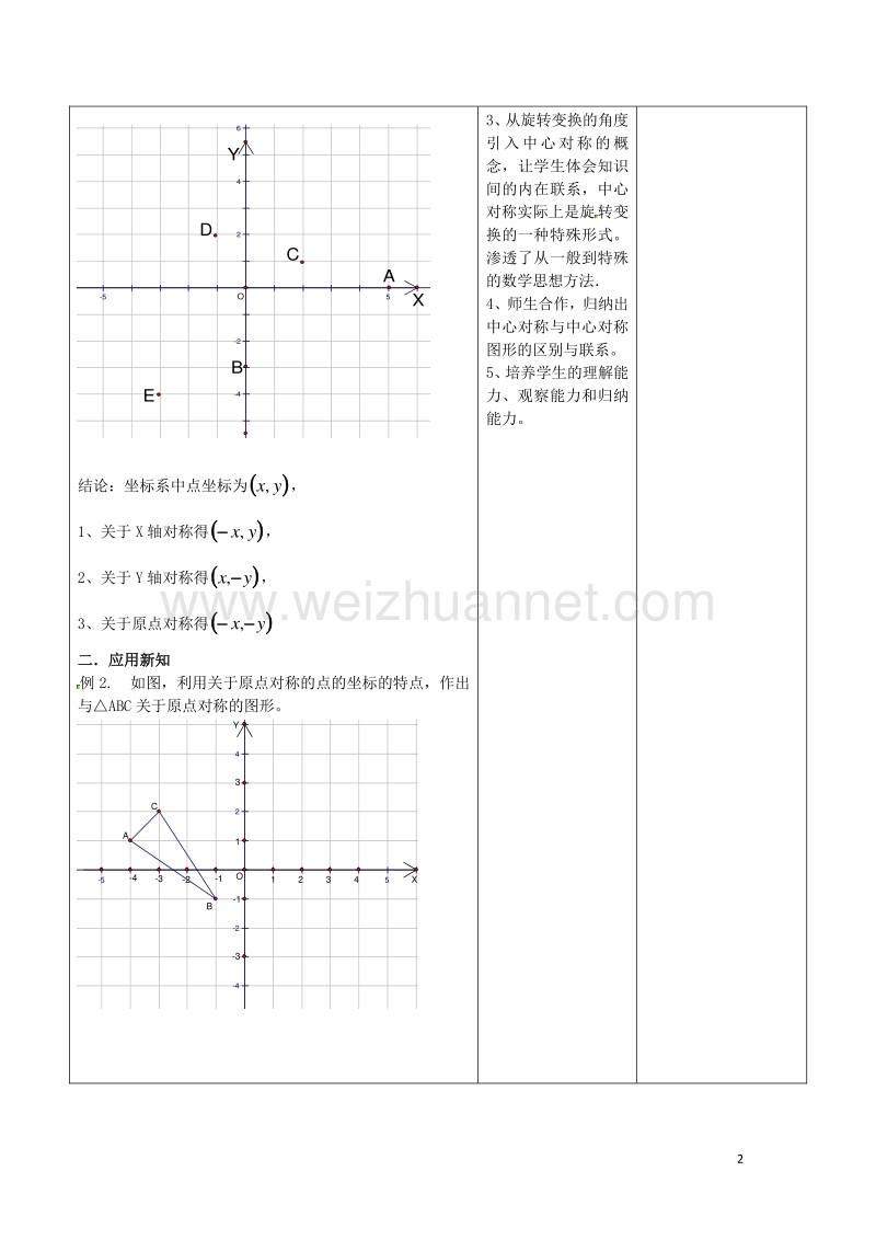 广东省东莞市寮步镇泉塘村九年级数学上册 第23章《旋转》23.2.3 关于原点对称的点的坐标教案 （新版）新人教版.doc_第2页