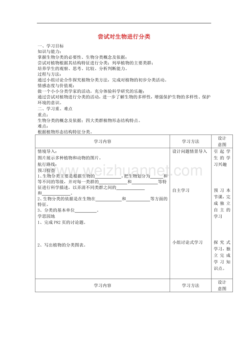 2017年秋八年级生物上册6.1.1《尝试对生物进行分类》学案（无答案）新人教版.doc_第1页