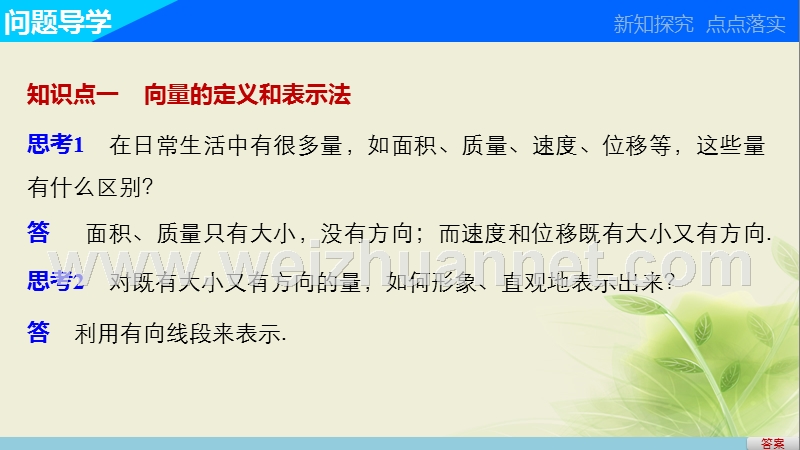 高中数学 第二章 平面向量 2.1 向量的概念及表示课件 苏教版必修4.ppt_第3页