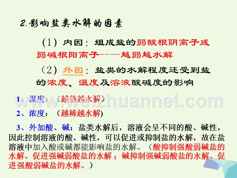 高中化学 专题三 第三单元 盐类的水解课件 苏教版选修4.ppt_第3页