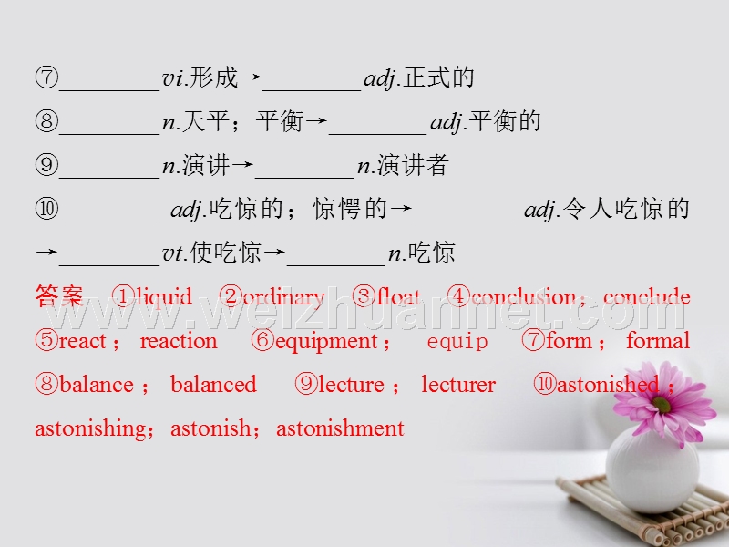 2018版高考英语大一轮复习 第1部分 基础知识考点 module 5 a lesson in a lab课件 外研版必修1.ppt_第3页