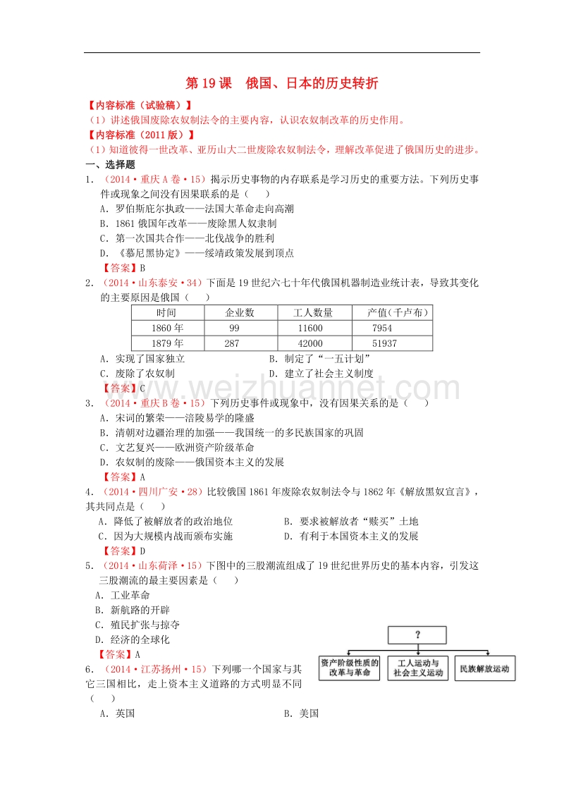 内蒙古自治区巴彦淖尔市五原三中2015版中考历史九上 19 俄国、日本的历史转折复习 新人教版.doc_第1页