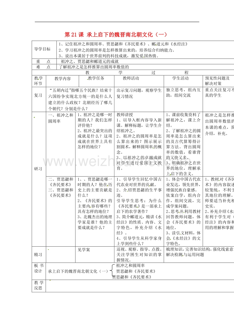 2018年吉林省通化市外国语中学七年级历史上册第21课 承上启下的魏晋南北朝文化（一）导学案 新人教版.doc_第1页