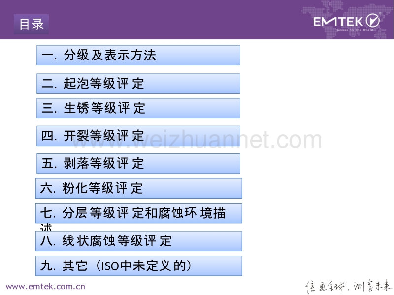 色漆和清漆-涂层老化的评级方法7.7.pptx_第2页