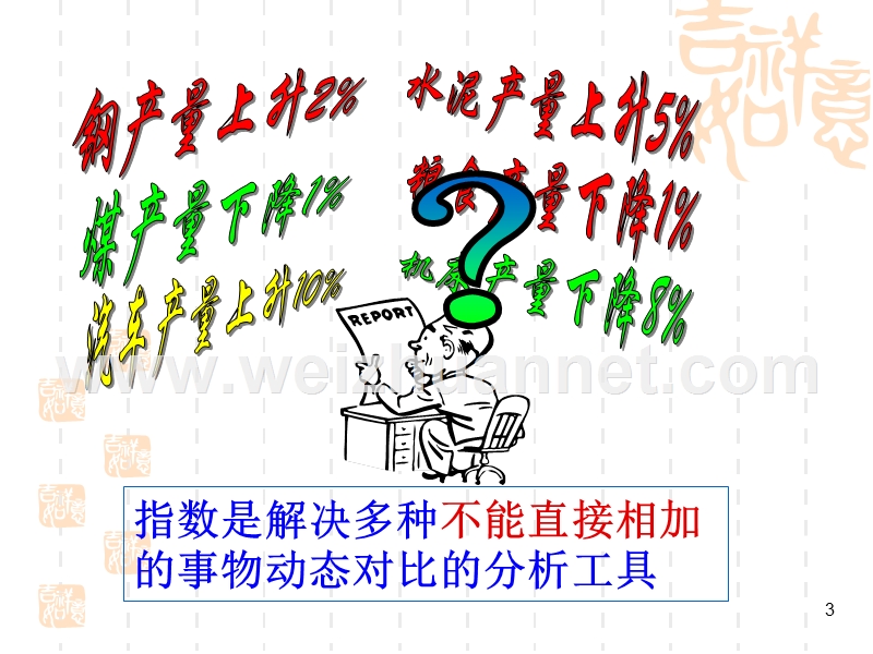 统计学基础(第八章-统计指数).ppt_第3页