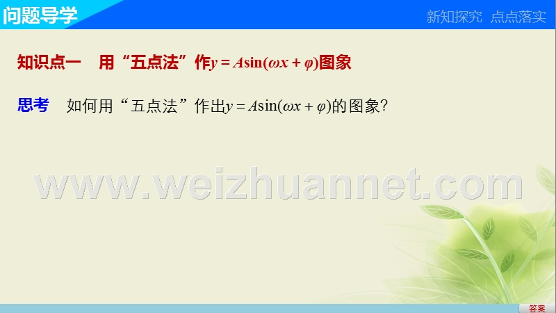 高中数学 第一章 三角函数 1.5 函数y＝asin(ωx＋φ)的图象 【二】课件 新人教a版必修4.ppt_第3页