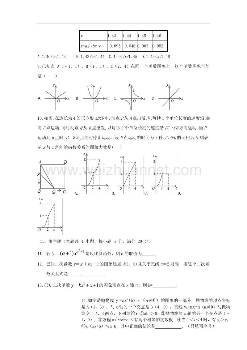 安徽省阜阳市颍上县2018版九年级数学上学期第一次月考试题（答案不全）新人教版.doc_第2页