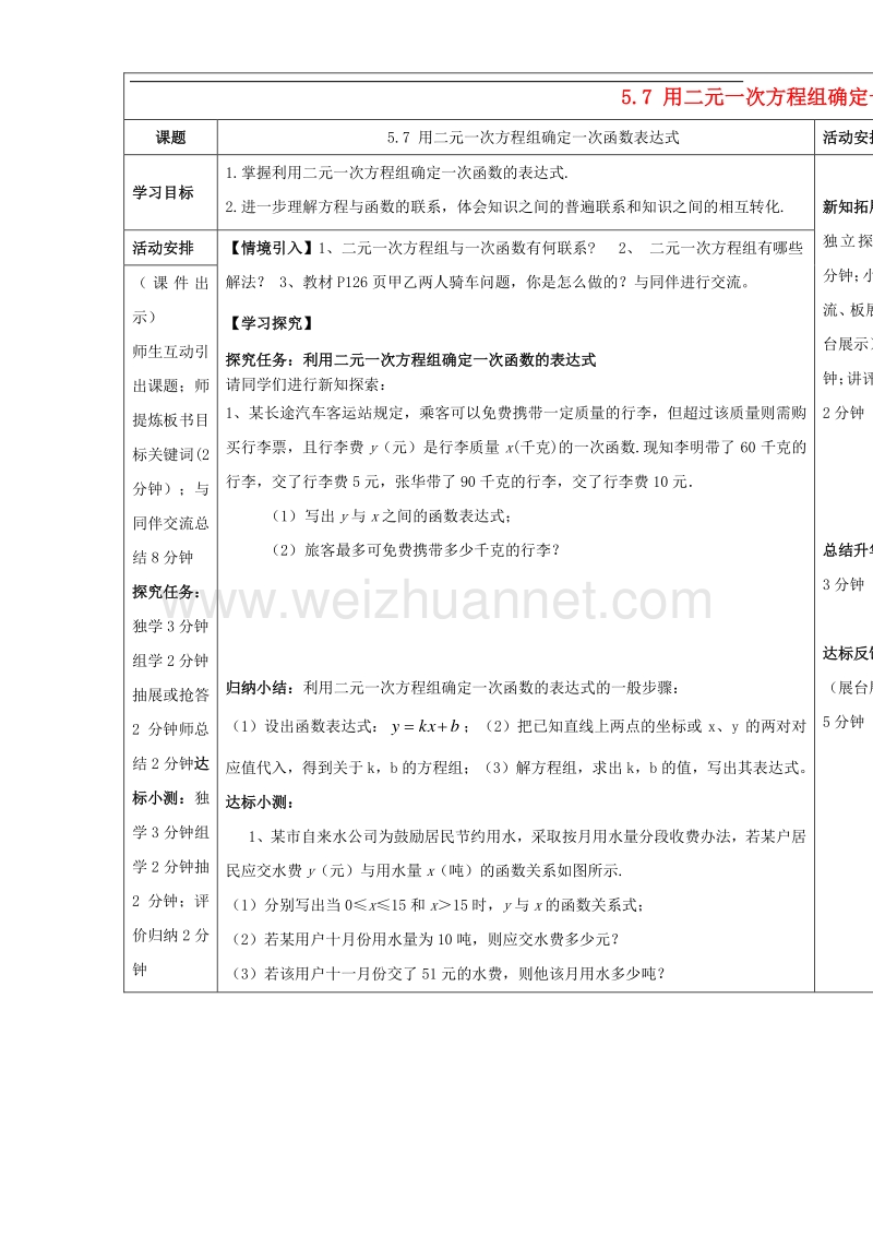 2017学年度八年级数学上册5.7用二元一次方程组确定一次函数表达式导学案（无答案）（新版）北师大版.doc_第1页