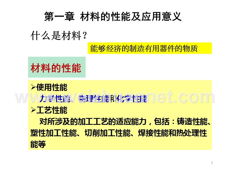 第一章-材料的性能及应用意义.ppt_第1页