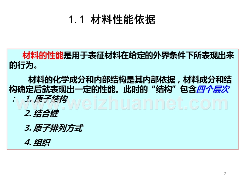 第一章-材料的性能及应用意义.ppt_第2页