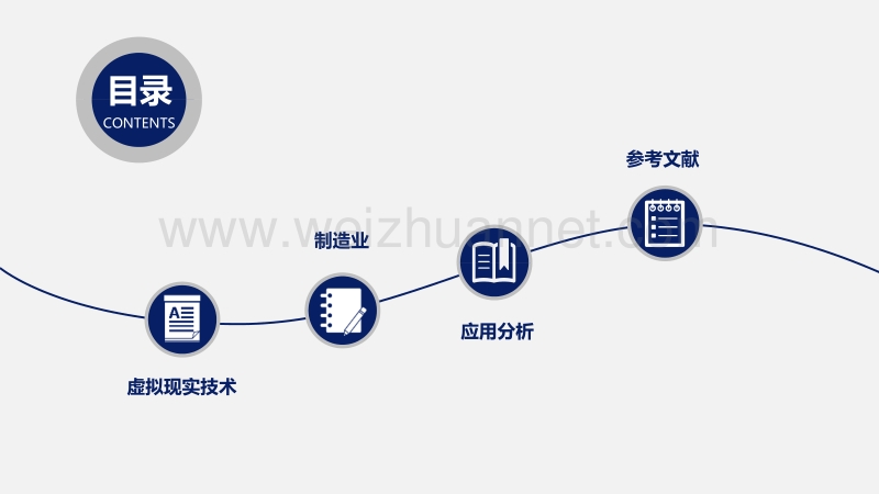 虚拟现实技术与制造业.pptx_第2页