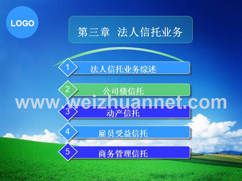 第三章-法人信托业务.ppt_第1页