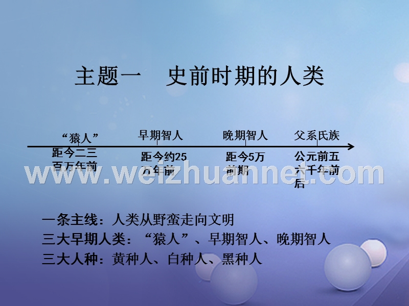 重庆市2017年中考历史试题研究 第一部分 主题研究 模块四 世界古代史 主题一 史前时期的人类课件.ppt_第3页