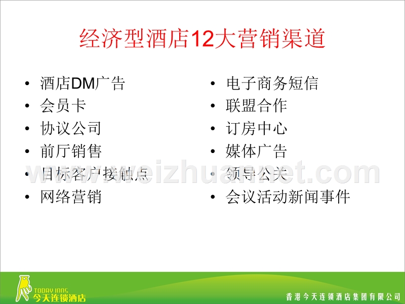 经济型酒店执行营销标准手册.ppt_第2页